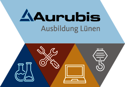 Aurubis