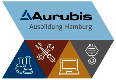 Aurubis