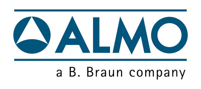 ALMO-Erzeugnisse Erwin Busch